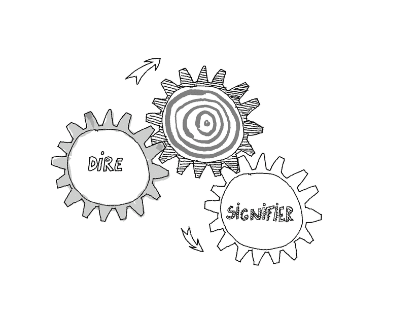 dire signifier